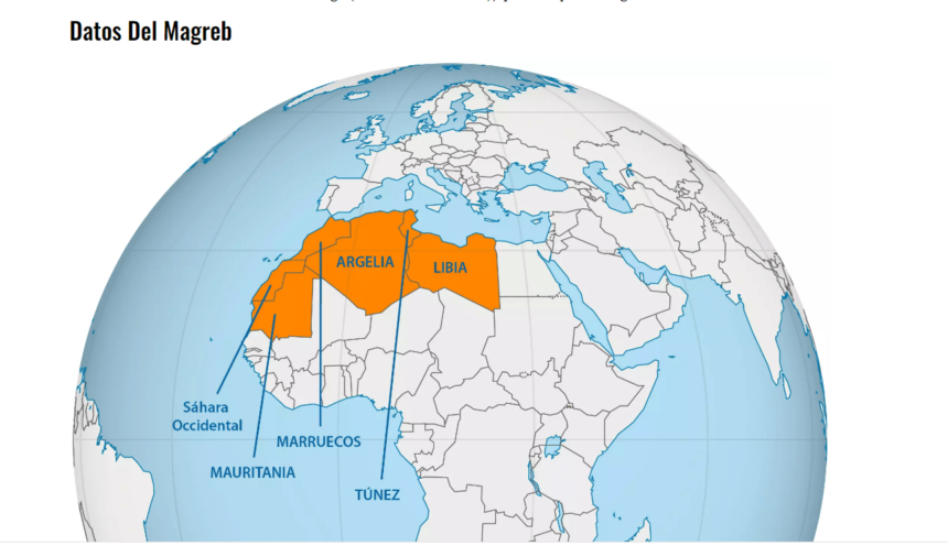 El Magreb: Listado De Países, Mapa, Banderas E Historia – Proyecto Viajero