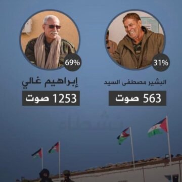 Fm8PwbsXgBwVU6P ¡LA ACTUALIDAD SAHARAUI! – 20/1/2023 – ÚLTIMAS NOTICIAS del Sahara Occidental