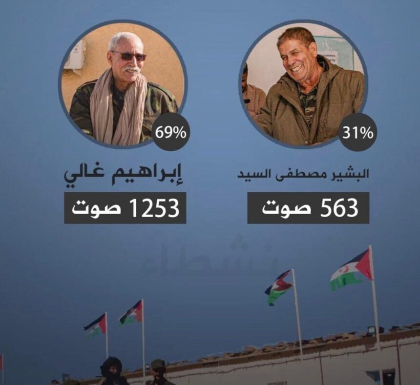 ¡LA ACTUALIDAD SAHARAUI! – 20/1/2023 – ÚLTIMAS NOTICIAS del Sahara Occidental