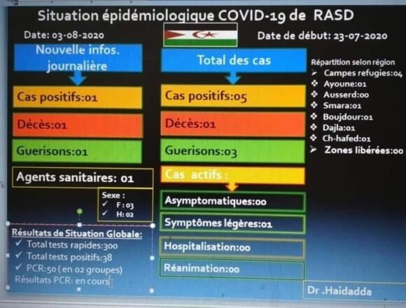 La Actualidad Saharaui: 4 de agosto de 2020 ??