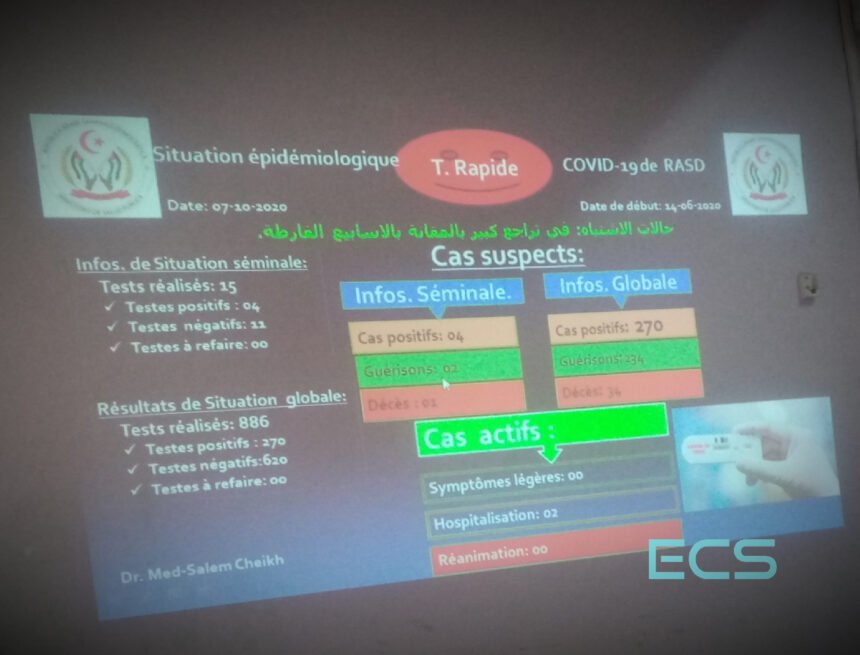 NOTICIAS más RECIENTES | Actualidad Saharaui