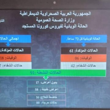 Ministerio de Salud Pública saharaui informa de 61 nuevos casos de coronavirus en las últimas 72 horas y de 6 personas fallecidas por la pandemia