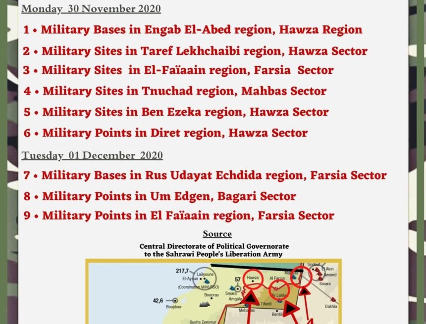 La Actualidad Saharaui: 2 de diciembre de 2020 ??
