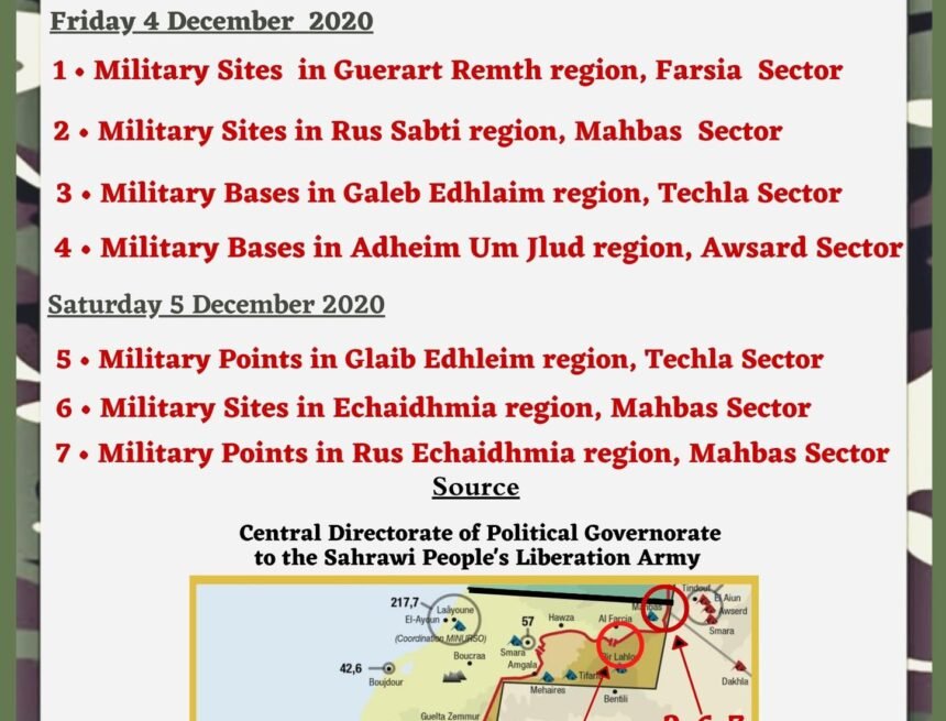¡ÚLTIMAS noticias – Sahara Occidental! | 5 de diciembre de 2020