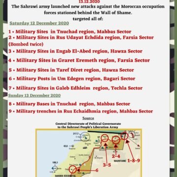 La Actualidad Saharaui: 14 de diciembre de 2020 ??