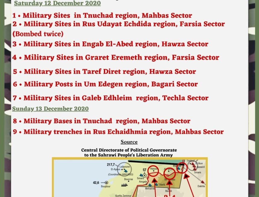 La Actualidad Saharaui: 14 de diciembre de 2020 ??