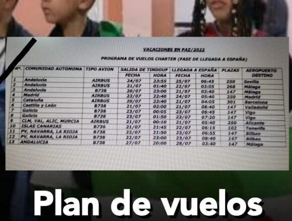 ¡LA ACTUALIDAD SAHARAUI! Las noticias del 20 de julio de 2022