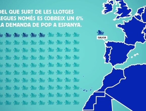 #ElsTentaclesDelPop de la pesca il·legal arriben a la nostra taula – SaharaDempeus