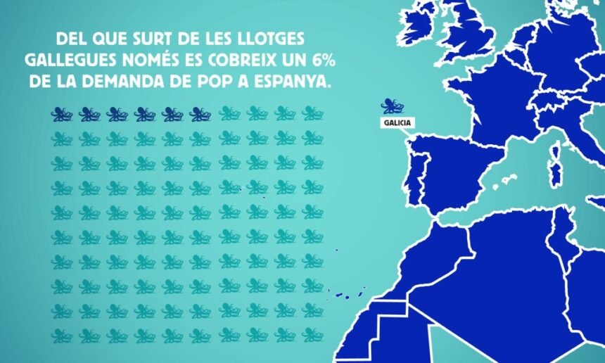 #ElsTentaclesDelPop de la pesca il·legal arriben a la nostra taula – SaharaDempeus