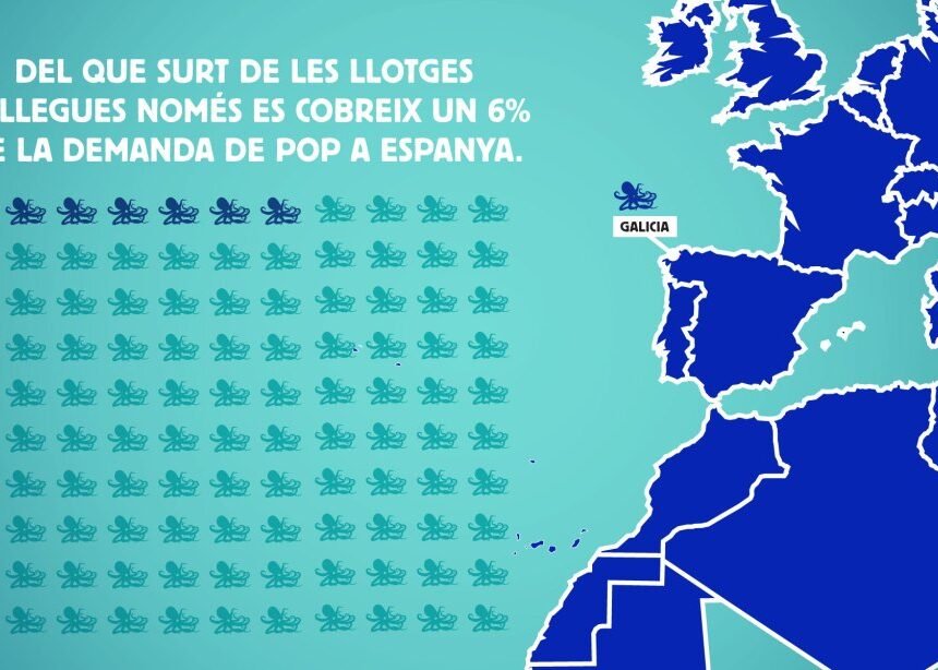 #ElsTentaclesDelPop de la pesca il·legal arriben a la nostra taula – SaharaDempeus