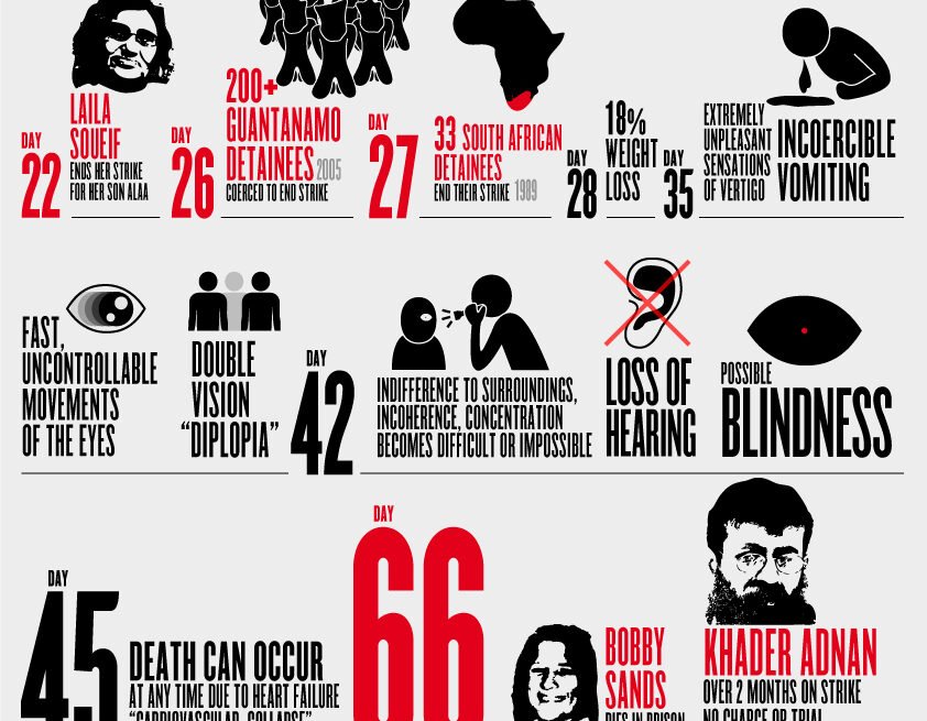 ⚡️ ?? Las noticias saharauis del 15 de noviembre de 2018: La #ActualidadSaharaui de HOY ????