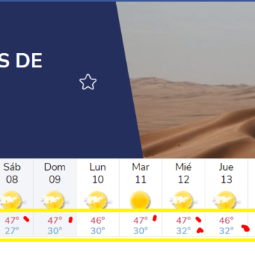 aqswdefrghjkml. Nueva ola de calor en los campamentos saharauis
