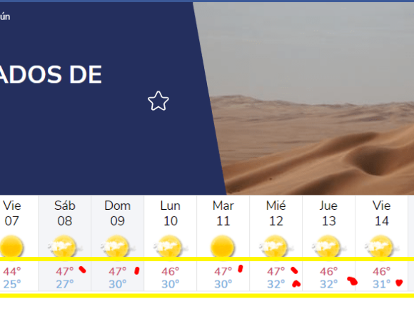Nueva ola de calor en los campamentos saharauis