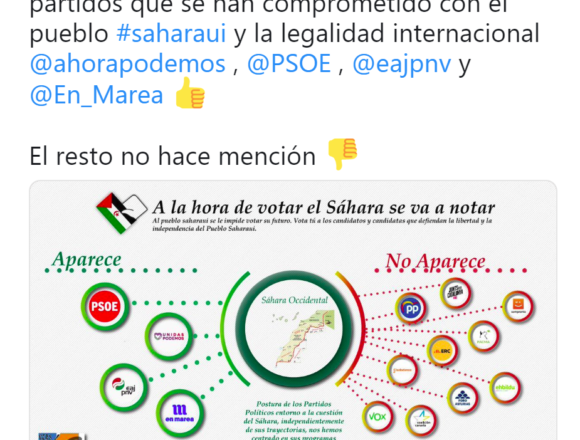 aqwsedrf ¿Qué dicen los principales partidos políticos sobre el Sáhara Occidental en sus programas electorales?