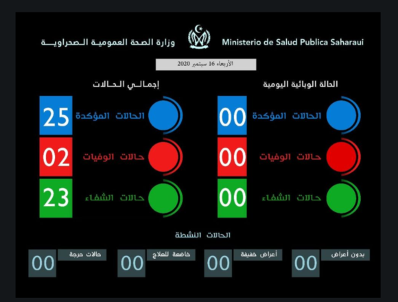 La Actualidad Saharaui: 17 de septiembre de 2020 ??