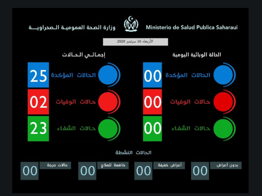 La Actualidad Saharaui: 17 de septiembre de 2020 ??