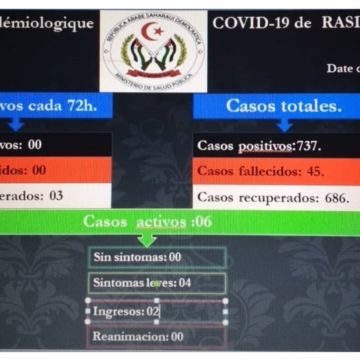 MEJORA importante de la situación epidemiológica del COVID-19 de la RASD en las últimas 72 horas