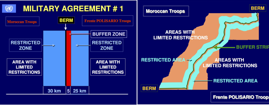 Qui viole le cessez-le-feu au Sahara Occidental ? – Maghreb Online