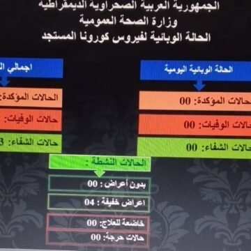 img-20200818-wa0045 Coronavirus campamentos saharauis 18 de agosto: 0 casos confirmados de coronavirus en las últimas 24 horas| Sahara Press Service