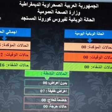 img-20200825-wa0031 Coronavirus en los campamentos de refugiados saharauis: no se registró ningún caso por sexto día consecutivo