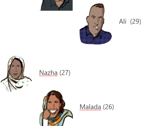 ?? La #ActualidadSaharaui HOY, 12 de julio de 2019 ??