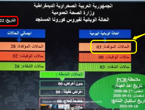 Tres nuevos casos de Covid en los campamentos de refugiados saharauis | 22-9-2020