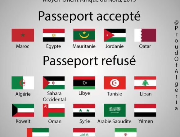 El Sáhara Occidental figura en la lista de países de la región del Medio Oriente y el Norte de África que no aceptan el pasaporte israelí