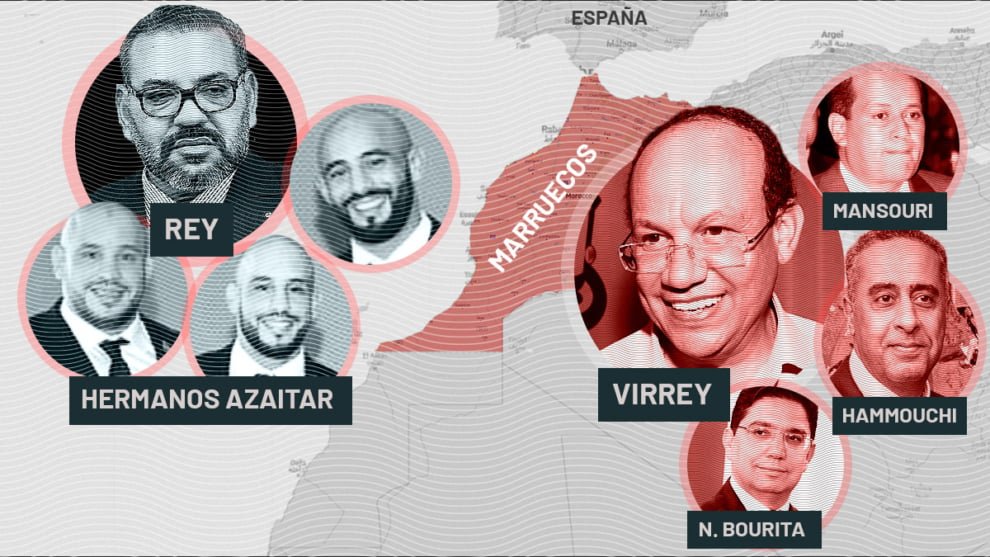 El poder en la sombra en Marruecos