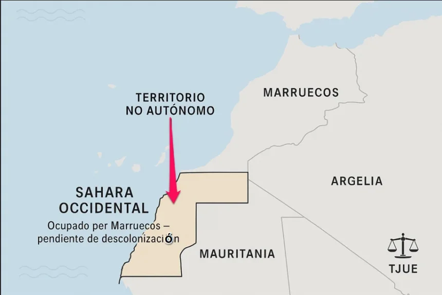 Desmontando bulos – 1 | El Sáhara Occidental: de la descolonización pendiente a la ocupación ilegal