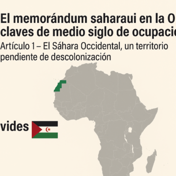 ChatGPT Image 5 sept 2025, 09_48_34 El Sahara Occidental, un territorio pendiente de descolonización: Memorándum saharaui en la ONU (1)