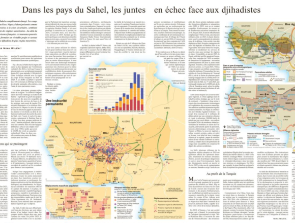 sdfgtyhjk Lectura de prensa | El Sahel: juntas militares en el poder fracasan frente al yihadismo – LE MONDE DIPLOMATIQUE