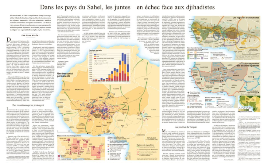 Lectura de prensa | El Sahel: juntas militares en el poder fracasan frente al yihadismo – LE MONDE DIPLOMATIQUE