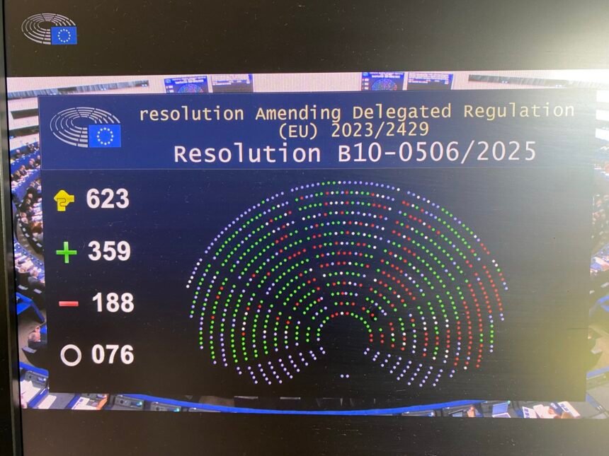 El Parlamento Europeo rechaza por un solo voto frenar el etiquetado engañoso de Marruecos sobre el Sáhara Occidental