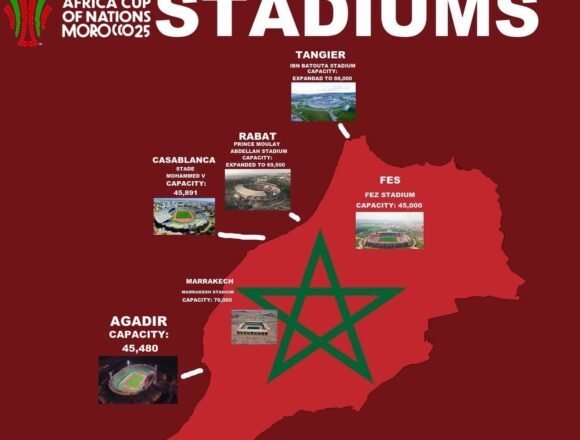 G8kF4IQXYAEdpFt CAN 2025 au Maroc : le football comme écran de fumée d’un système injuste et d’une occupation