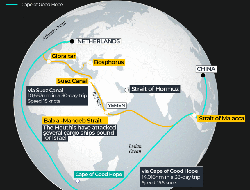 THÈME DU JOUR | Yémen, Émirats et Israël : une crise régionale qui traverse aussi le Sahara occidental