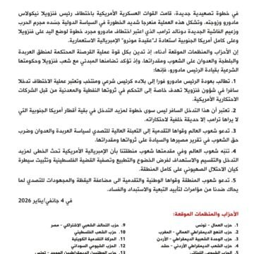 G97GAZyWwAAudUe Comunicado conjunto ante una escalada imperial sin precedentes, firmado por CODESA y otras organizaciones árabes y africanas