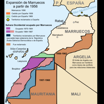 Sáhara Occidental: Marruecos entre EE.UU. y Rusia mientras la UE sacrifica el derecho internacional