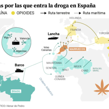 Marruecos como eje del narcotráfico: incautaciones en Argelia y España destapan rutas activas
