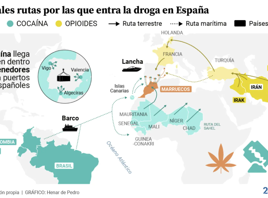 Marruecos como eje del narcotráfico: incautaciones en Argelia y España destapan rutas activas