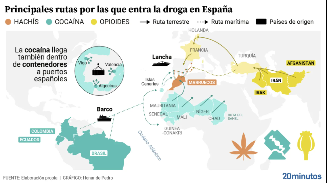ZScgfvhbjnkm Marruecos como eje del narcotráfico: incautaciones en Argelia y España destapan rutas activas