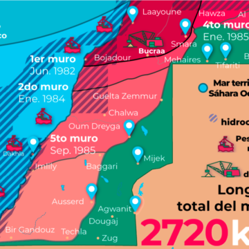 Cinco claves para entender la jornada sobre el Sáhara Occidental – 16 de marzo de 2026