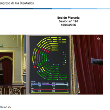 SÁHARA OCCIDENTAL | La ley de nacionalidad saharaui ocupa los grandes medios españoles tras su aprobación en el Congreso